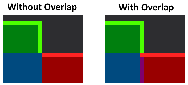 Menu - Component Diagram - Overlap Comparison